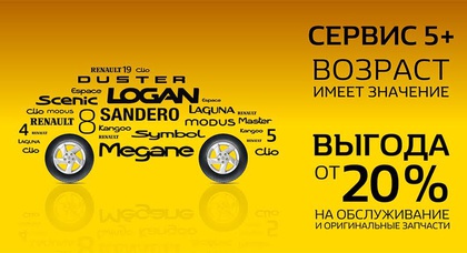 «НИКО Прайм Мегаполис» запускает программу лояльности для постгарантийных авто